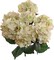 Blooming Bliss: 20" UV Resistant Artificial Silk Green Hydrangea Bush with 14 Sprays - Create a Lush Atmosphere for Your Garden Party and Summer Celebrations, Rain or Shine, Floral Home by Artificial Flowers